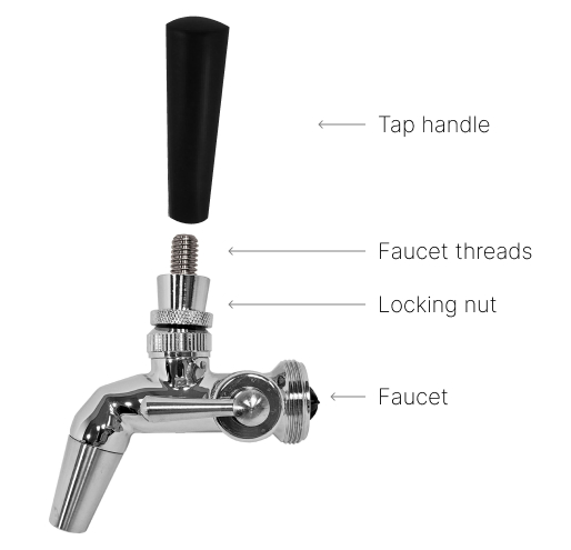 beer tap handle diagram